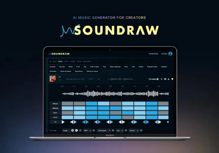 Visual for this record: Soundraw and Beatoven license background music, not a master